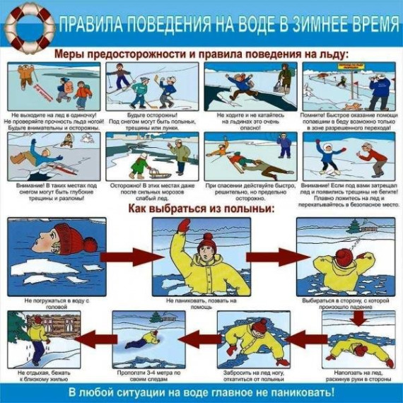 О мерах предосторожности на водных объектах в зимний период.